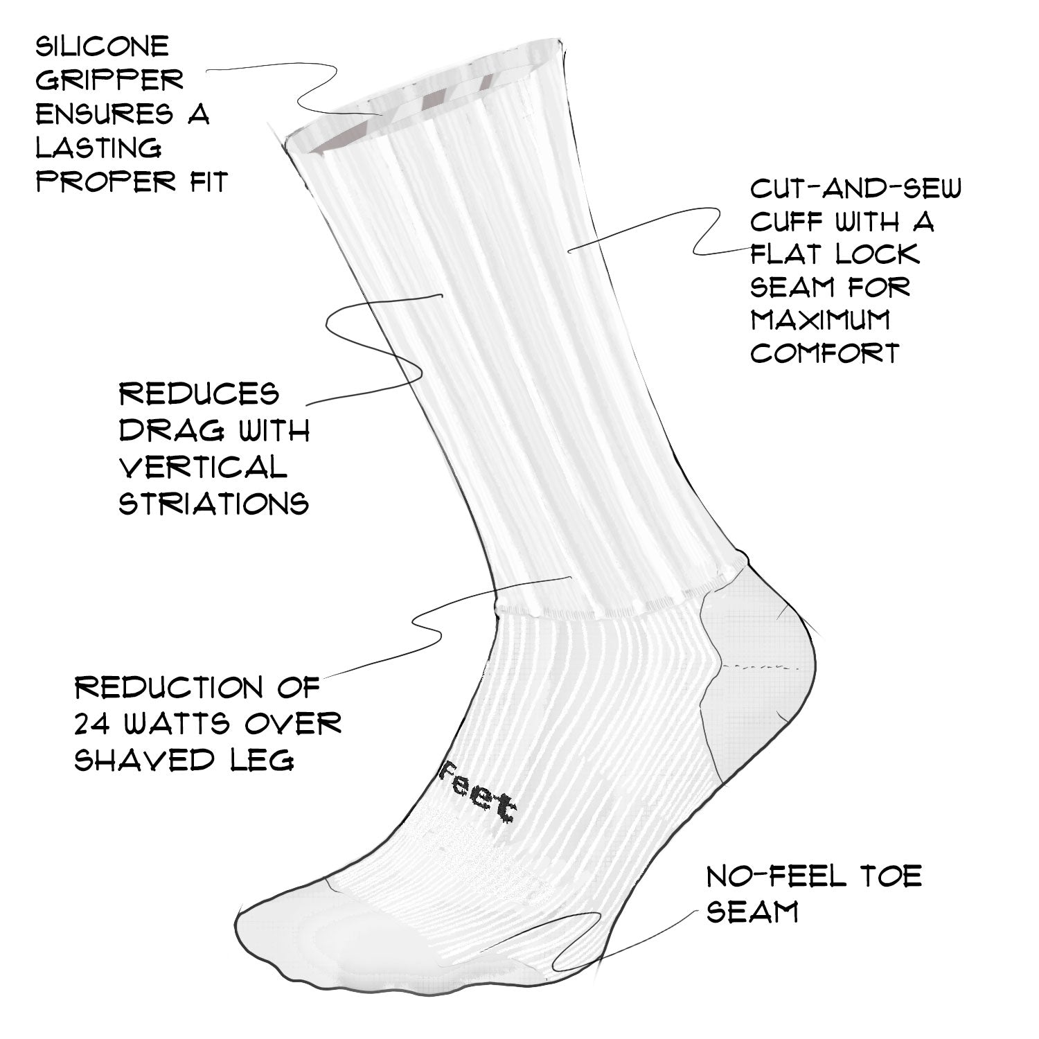 EVO Jet Aero Cycling Sock | Team Visma - Lease a Bike | DeFeet