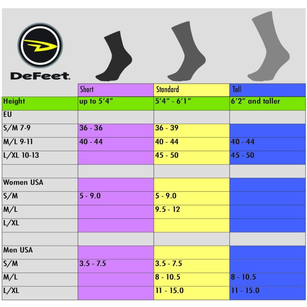 White Knee-High Compression Cycling Socks, DeCompressor