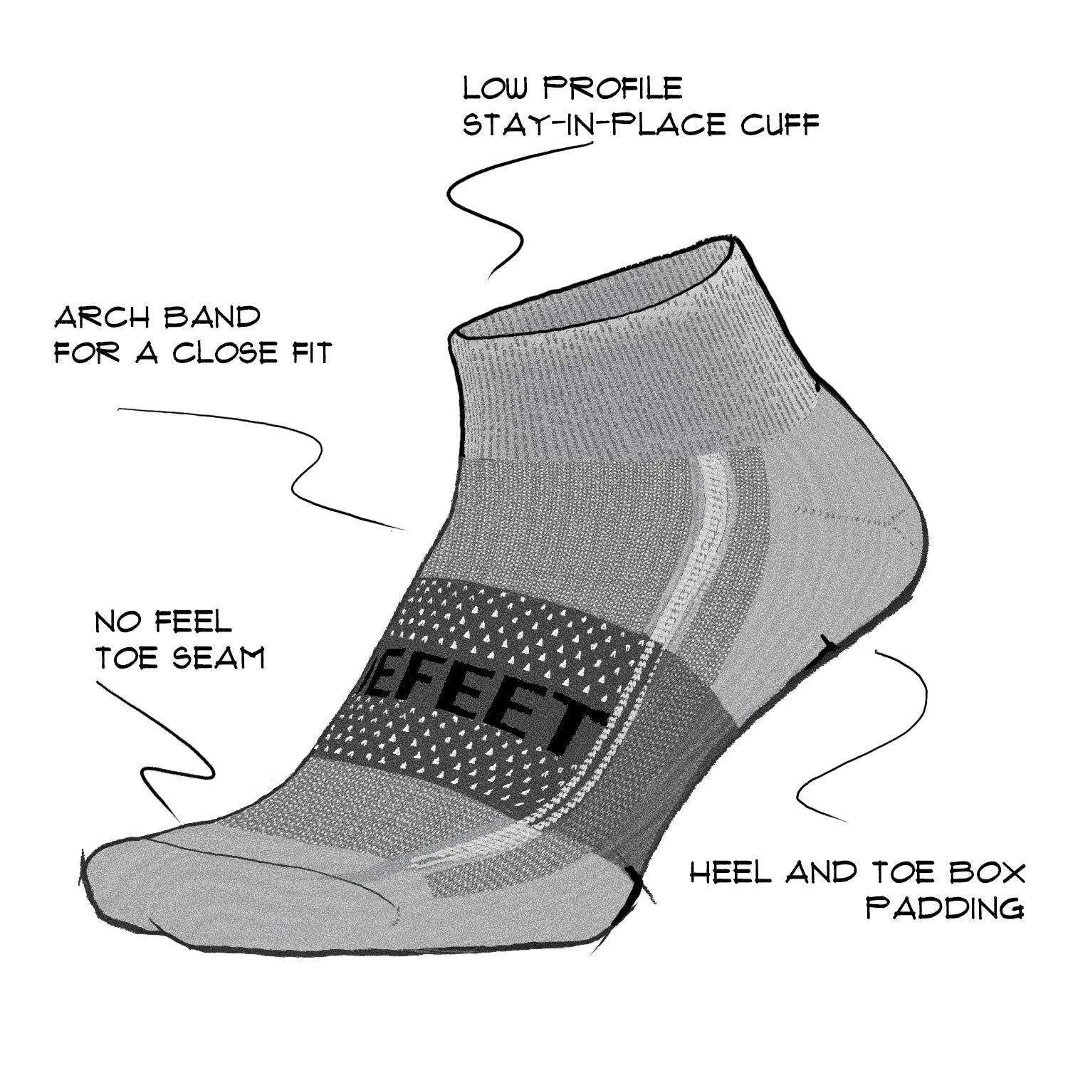 Pickleball Socks | Speede Pro Low Ankle Sock | DeFeet