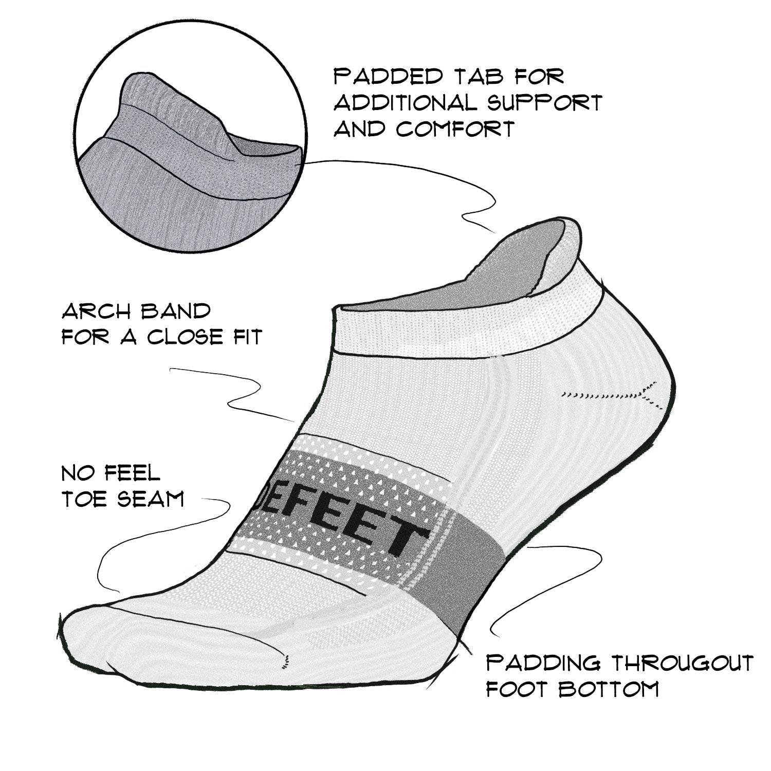 DeFeet Speede Pro Tab Sport Socks Bundle: 3 Pairs Socks #athletic# #cycling# #run#