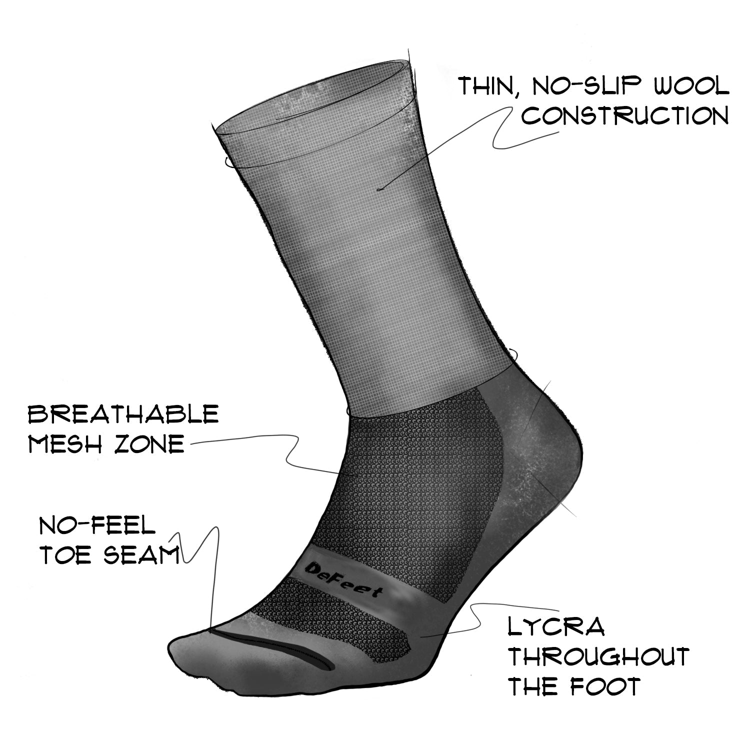 DeFeet Wooleator Pro 3